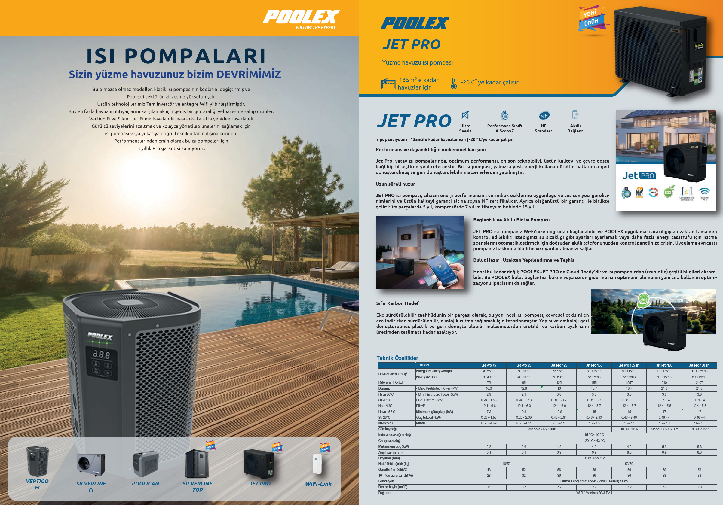 Poolex Isı Pompaları