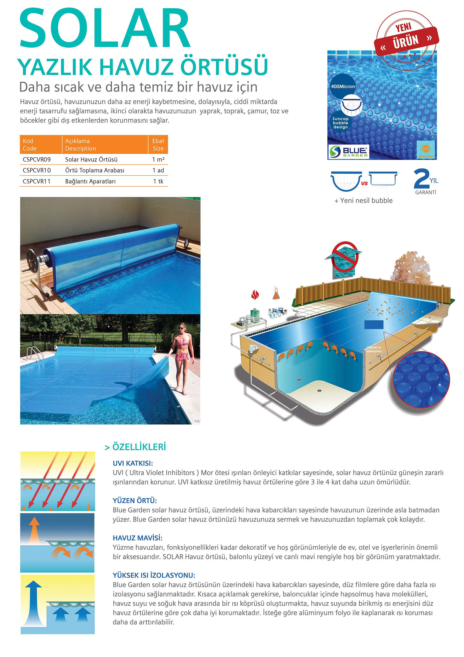 Cover air_4_1a