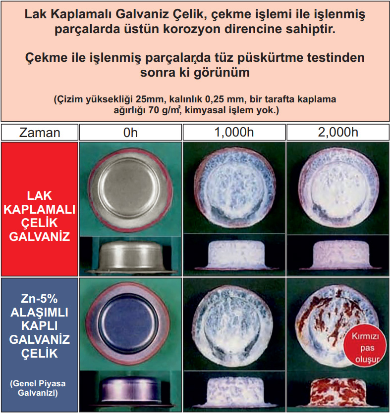 Tablo1Kr