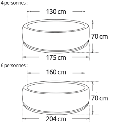 dimensionsmnt